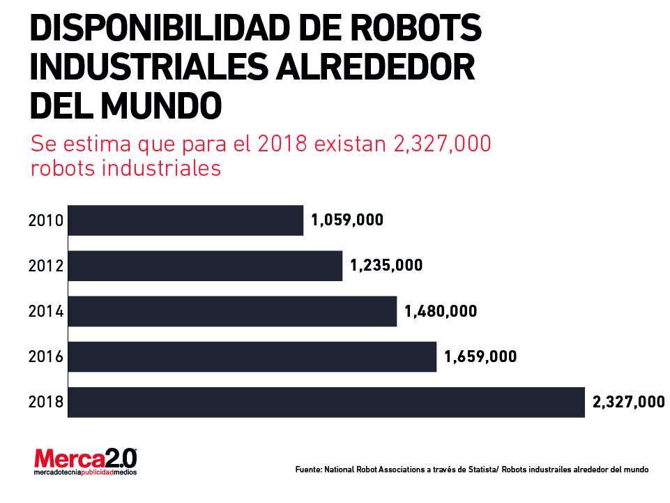 robots_industriales-01-1