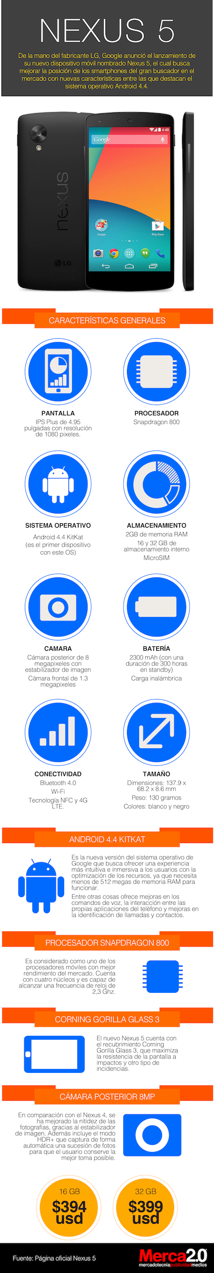 Infographic Nexus 5
