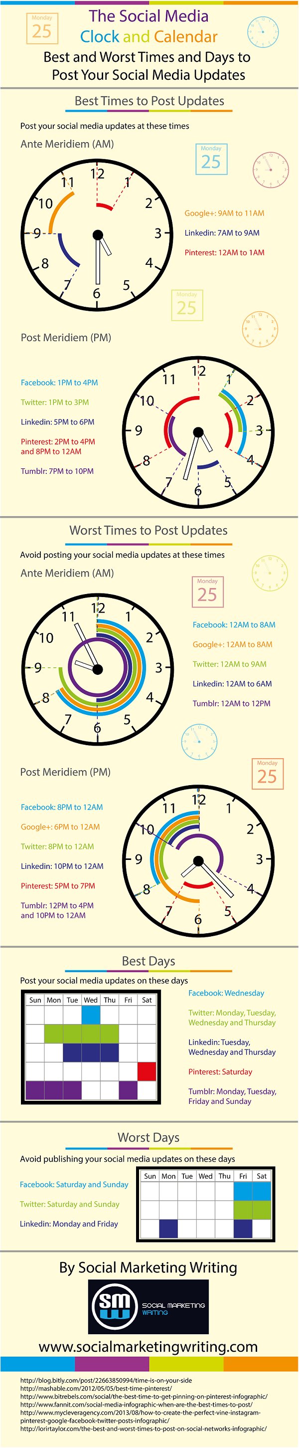 Best-and-Worst-Times-and-Days-to-Post-Your-Social-Media-Updates-Infographic-600