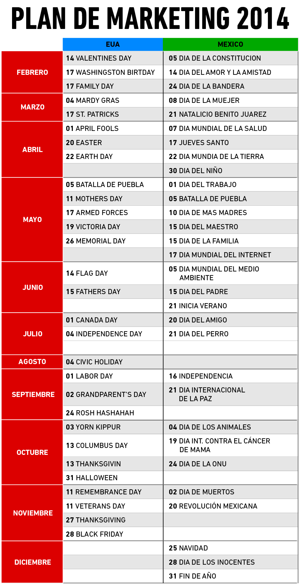 Calendario de promociones 2014