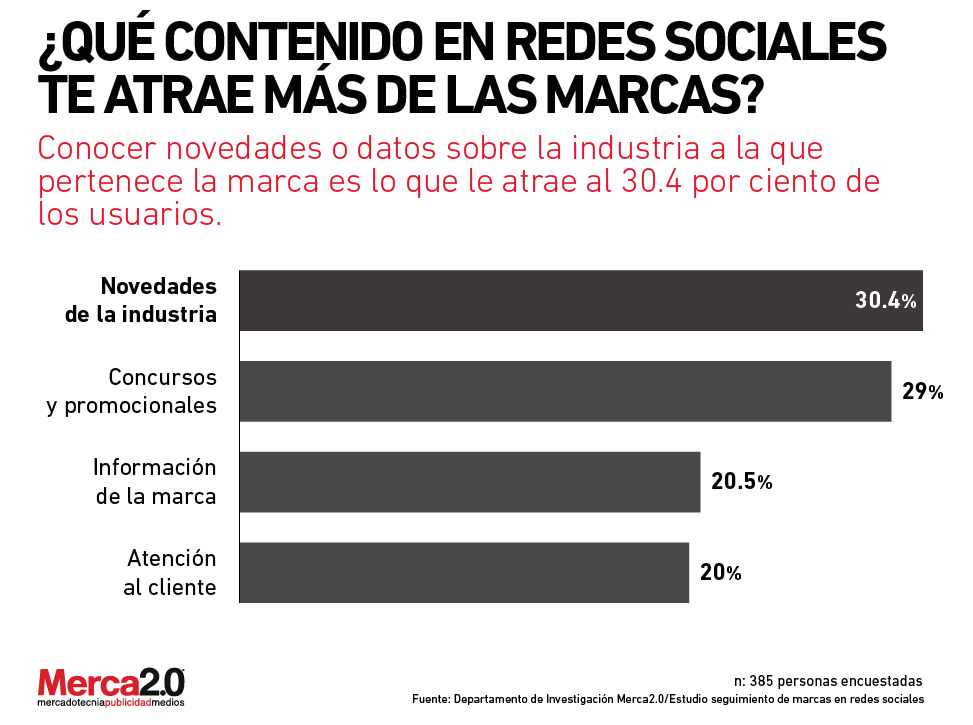 redes_sociales_seguimiento_marcas-01