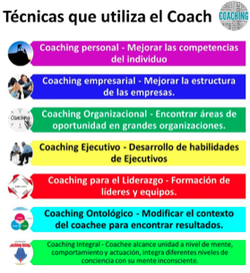 Columna_Carlos_Coaching_1