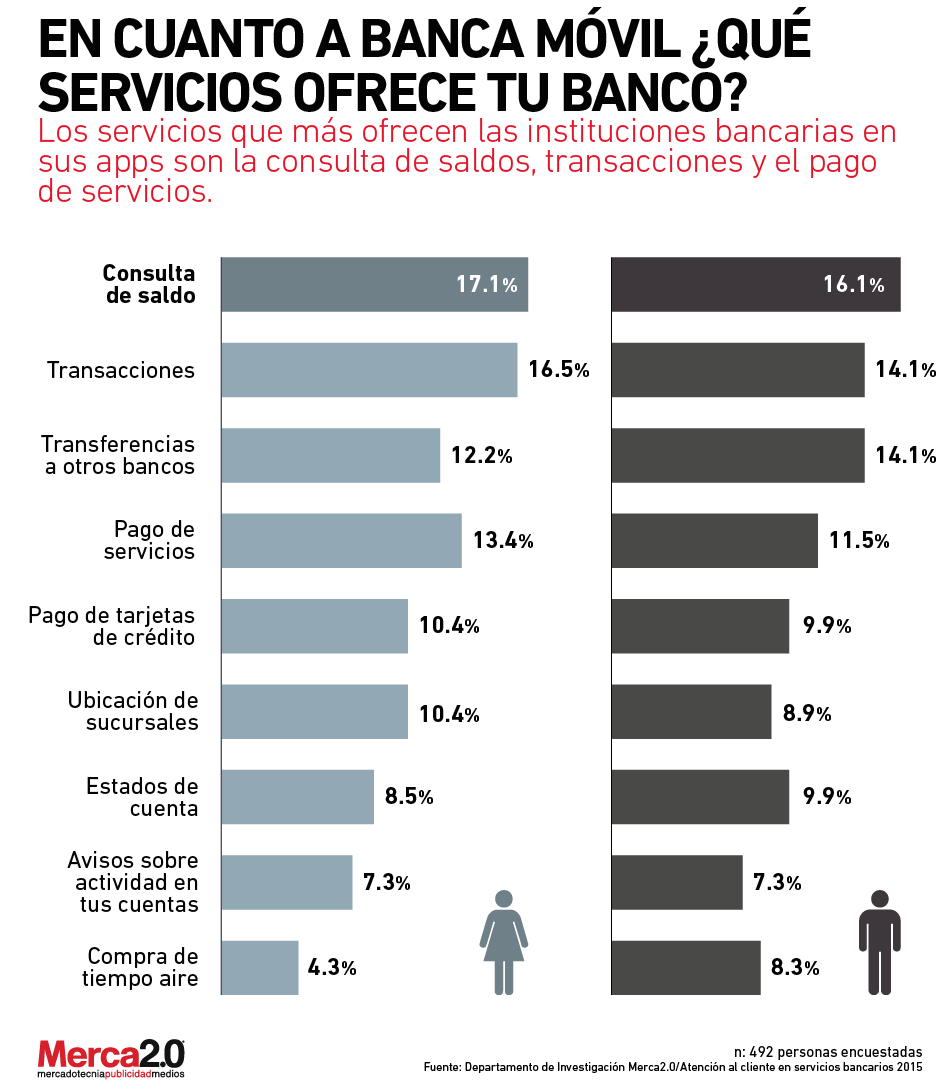 servicios_ofrece_banca-01