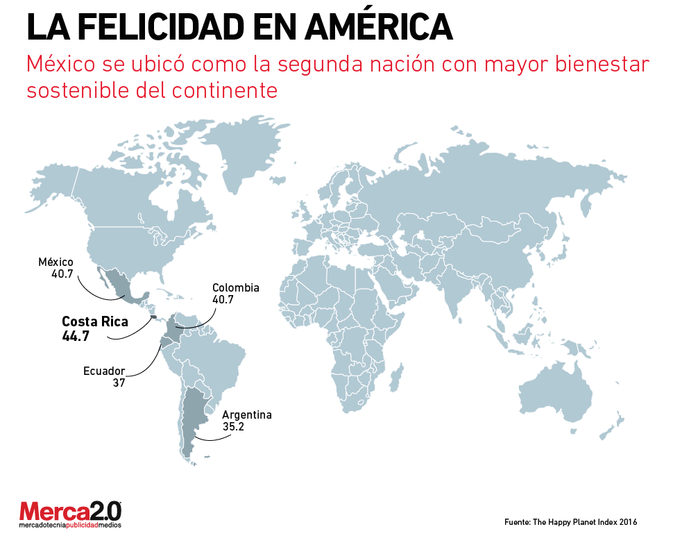 felicidad_america-01