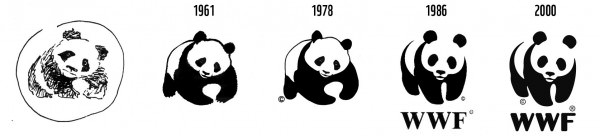 marca panda