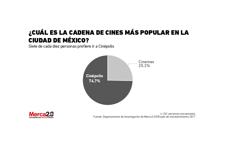 cines_populares-01