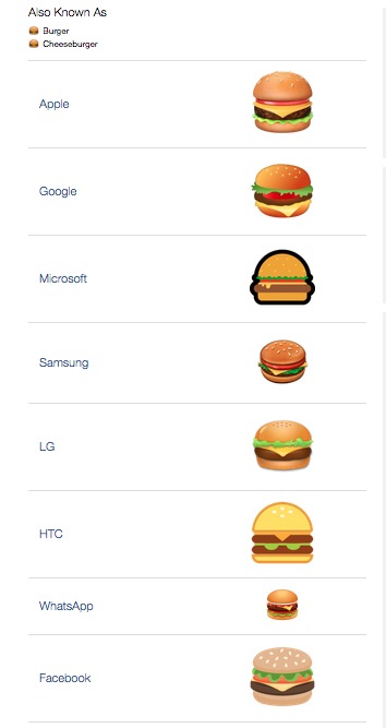 emoji-hamburguesa-emojipedia_org