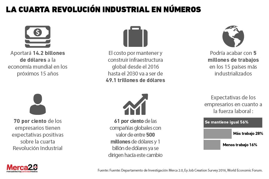 revolucion_industrial