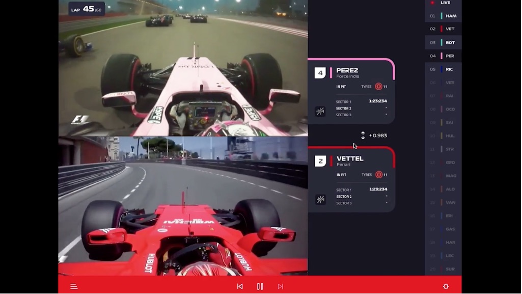 F1-Streaming-Television